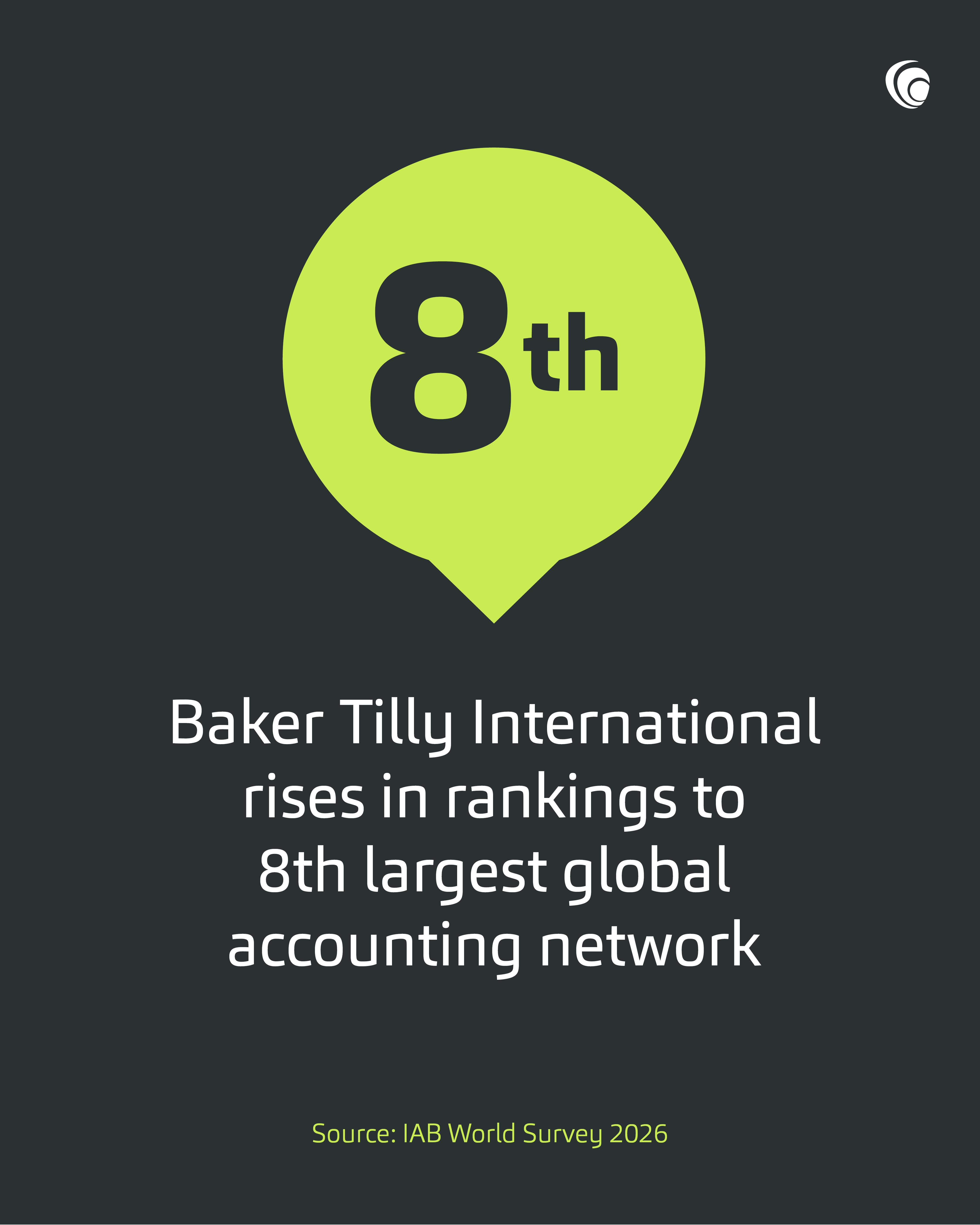 1080x1350px SocialTiles 300326